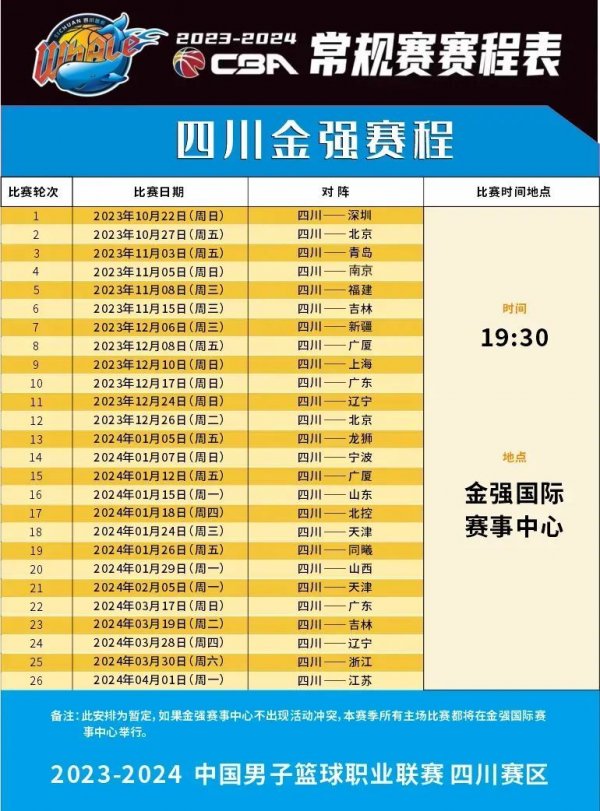 在首局失利