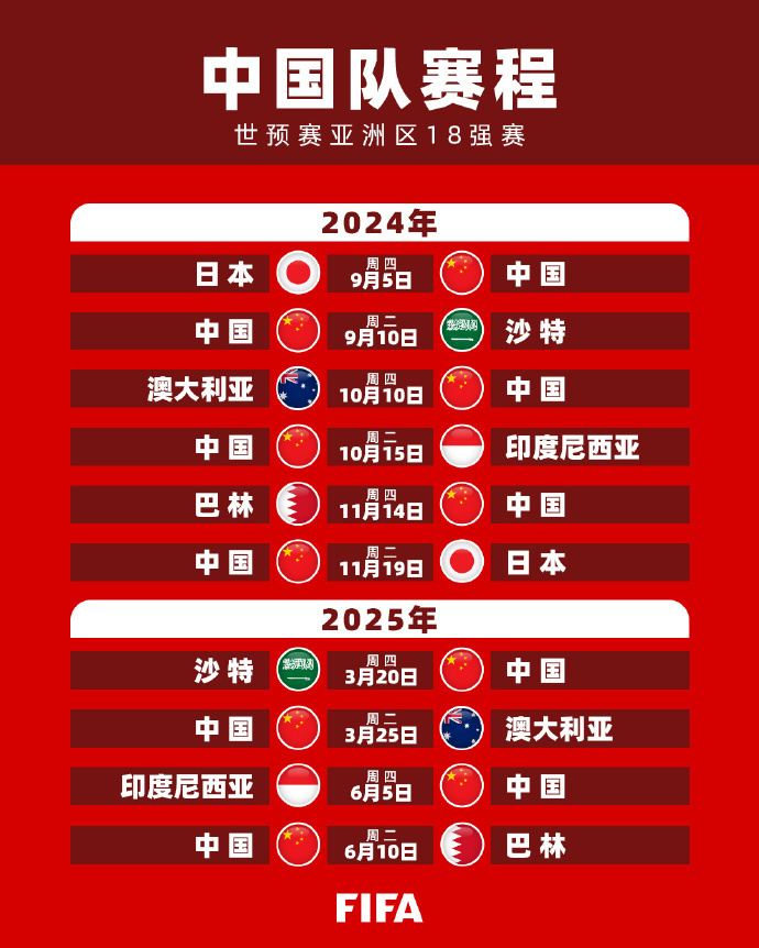 在这个转会