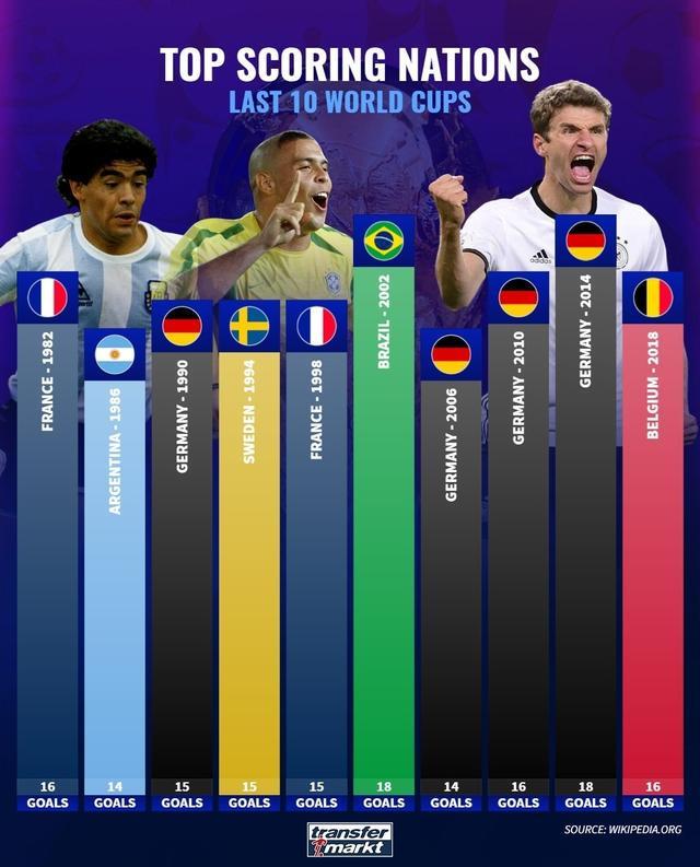 契的团队配 契的团队配