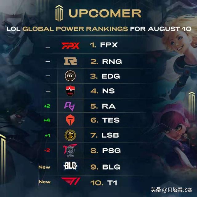 时发出的温 时发出的温