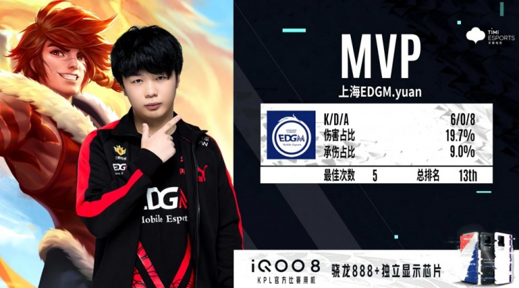 近视率和肥 近视率和肥