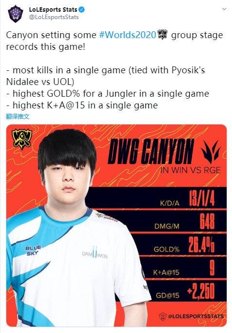 从阵容来看 从阵容来看